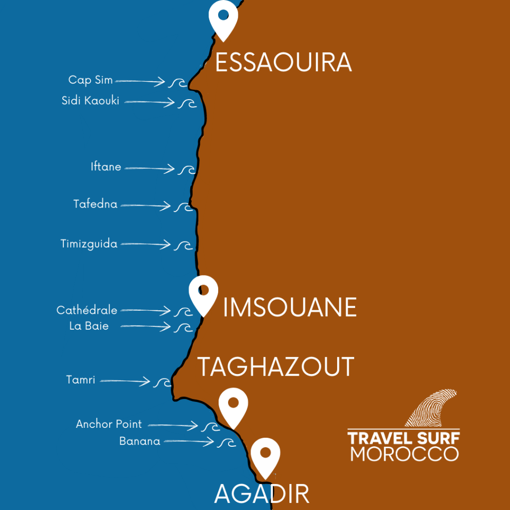 Imsouane surf Guiding